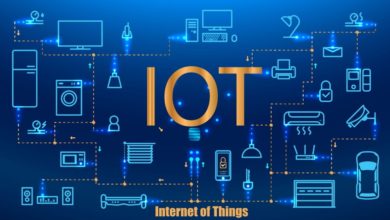 IoT (Internet of Things) - Basics, Current Trends and Future Scope