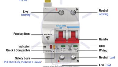 Nameplate data of Smart WiFi Circuit Breaker