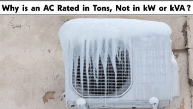 Why are Air-Conditioners (AC) Rated in Tons, Not in kW or kVA?