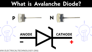 Avalanche Diode