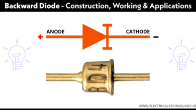 Backward-Diode-Symbol-Construction-Working-Applications