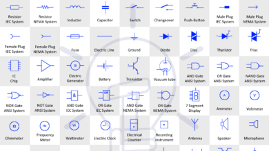 Basic Electrical and Electronic Symbols