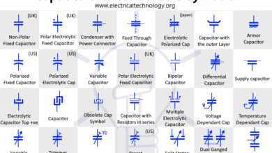 Capacitors & Condensers Symbols