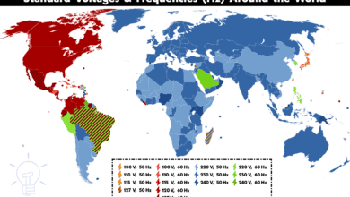 Common Voltage and Frequency in Different Countries