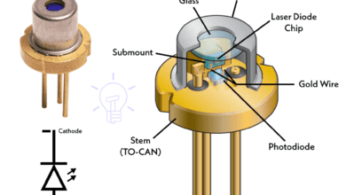 Construction of Laser Diode