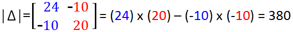 Cramer's rule. easiest method ever to solve equations