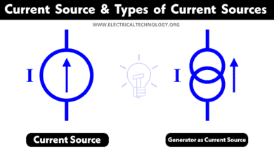 Current Source