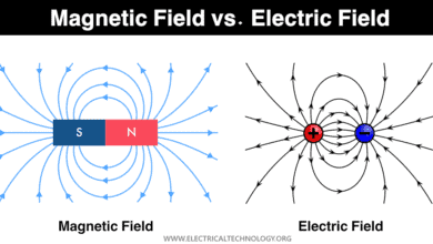 Difference between Electric Field and Magnetic Field