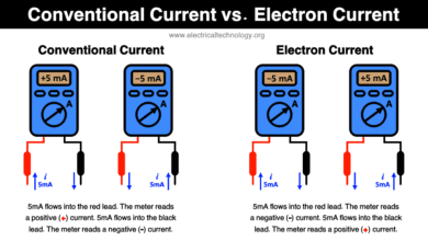 Difference between Electron Current and Conventional Current