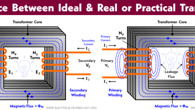 Difference Between Ideal and Real or Practical Transformer