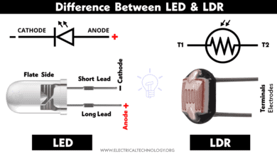 Difference between LED and LDR