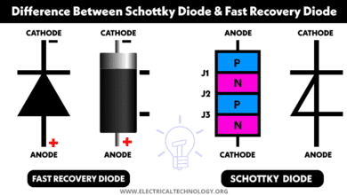 Difference Between Schottky Diode and Fast Recovery Diode