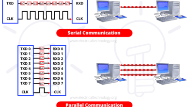 Difference Between Serial & Parallel Communication