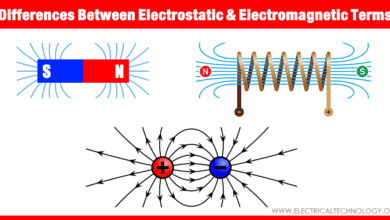 Differences Between Electrostatic and Electromagnetic Terms