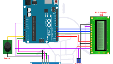 Early Flood Detection System Using Arduino