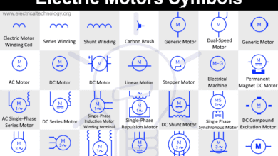 Electric Motors Symbols