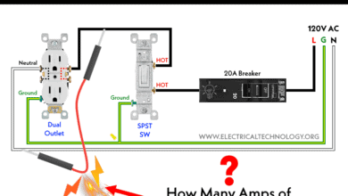 How Many Amps Will Flow in a Short Circuit Powered by a 120V, 20A Breaker