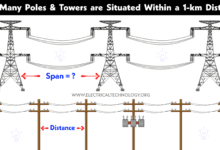 Number of Towers and Poles in a Distance of 1-km