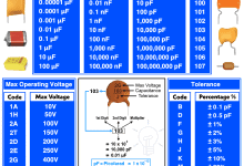 How To Read Capacitor Value