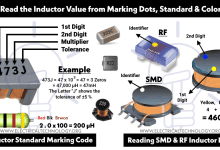 How to Read the Inductor Value from Marking Dots, Standard & Color Codes