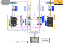 How to Wire a 3-Phase ATS (Changeover Switch) using Contactors