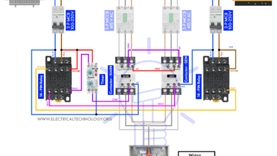 How to Wire a 3-Phase ATS (Changeover Switch) using Contactors