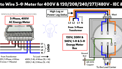 How To Wire a 3-Phase Energy Meter for 400V, 120V, 208V, 277V, 240V & 480V, 347V,600V - IEC & NEC