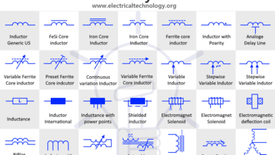 Inductor & Coils Symbols