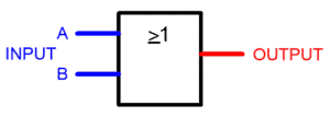 International Electrotechnical Commission (IEC) EUROPEAN OR Gate Symbol