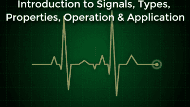 Introduction to Signals, Types, Properties, Operation & Application