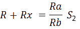 Loop Resistance for cable faults