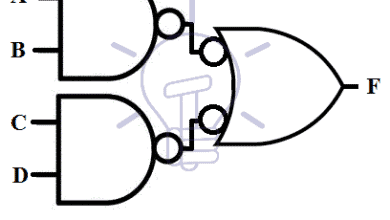 mixed notation for NAND gate