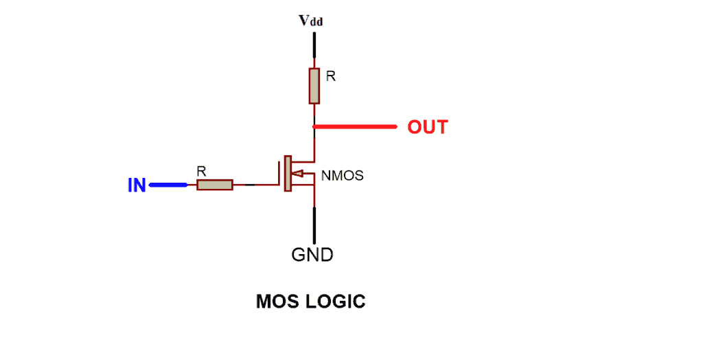 Not Gate MOS Logic