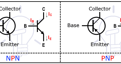 NPN & PNP Transistor