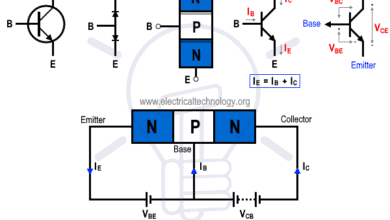 NPN Transistor - Construction & Working