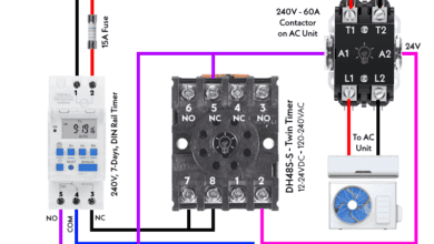 Override Air Conditioner Thermostat Using DH48S Twin Timer