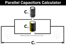 Parallel Capacitors Calculator