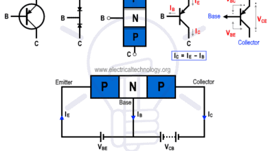 PNP Transistor - Construction & Working