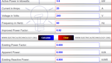 Power Factor Correction Calculator – How to Find P.F Capacitor in µF & kVAR?