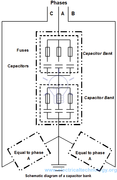 Schematic diagram of a capacitor bank