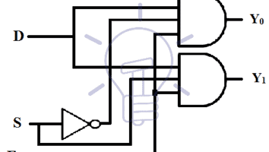 Schematic of 1 to 2 Demultiplexer using logic gates