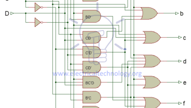 schematic of BCD to 7-Segment Decoder