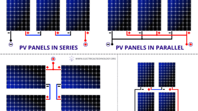 Series, Parallel and Series-Parallel Connection of Solar Panels