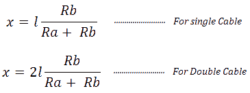 Single & Double Cables Fault location by Murray Loop Test