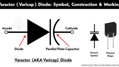 Varactor Diode - Varicap Diode - Symbol Construction Working