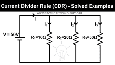 What Current Divider Rule (CDR) - Current Division