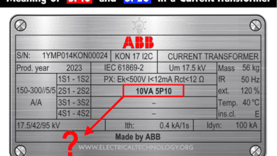 Meaning of 5P10 and 5P20 in Current Transformer?