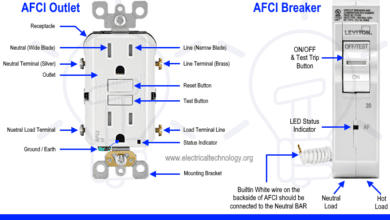 What is AFCI Breaker and AFCI Outlet Receptacle and How to Wire it