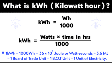 What is kWh - Kilowatt hour?