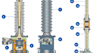 What is Potential Transformer (PT) - Voltage Transformers